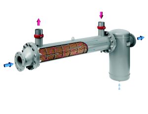 Water-cooled refrigerant - WFR series